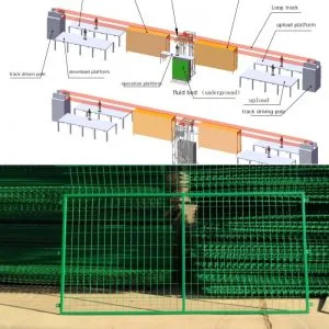 I-automatic-fluidized-bed-dip-powder-coating-line-for-fence-posts-welded-wire-meshgate-Y-arm