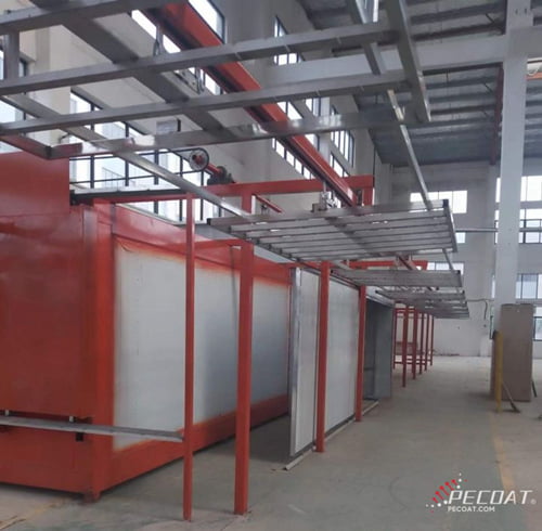 Thermoplastic powder coating dip line 01