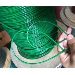 PVC coating for metal