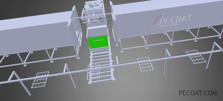 Fluidisert seng Dip Powder Coat Line for Kjøleskap Grids Hyller Kurv