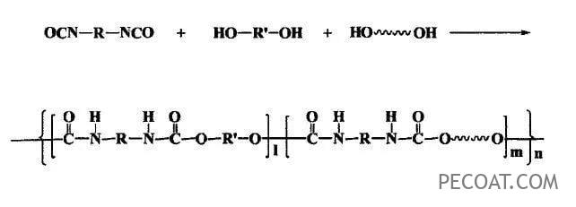 Reaction to form an aminoester group