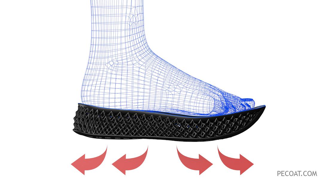 TPU 3D printing for mass-producing shoes midsole