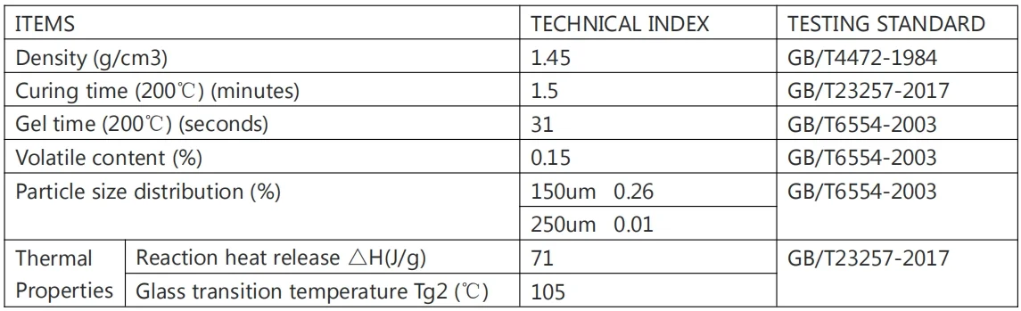 Fusion Bonded Epoxy FBE Powder Coat performance
