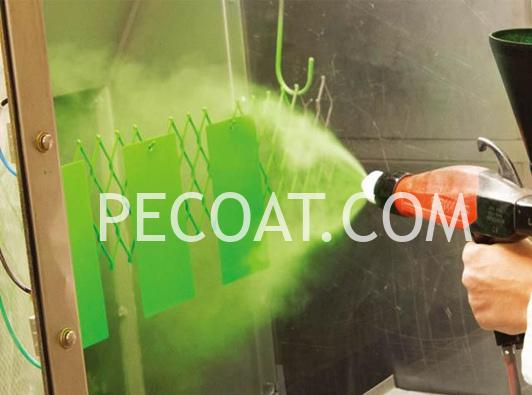 Sandblasting and powder coating