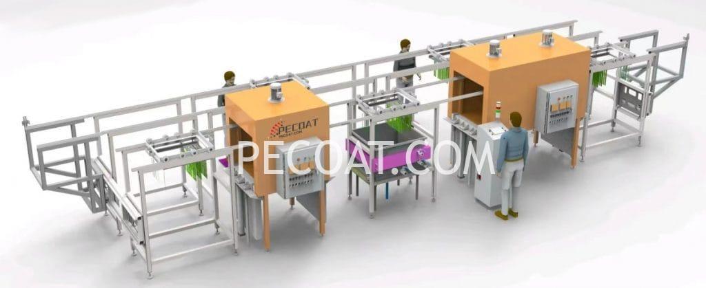 Fluidized Bed Powder Coating Equipment, Dip Powder Coat Line