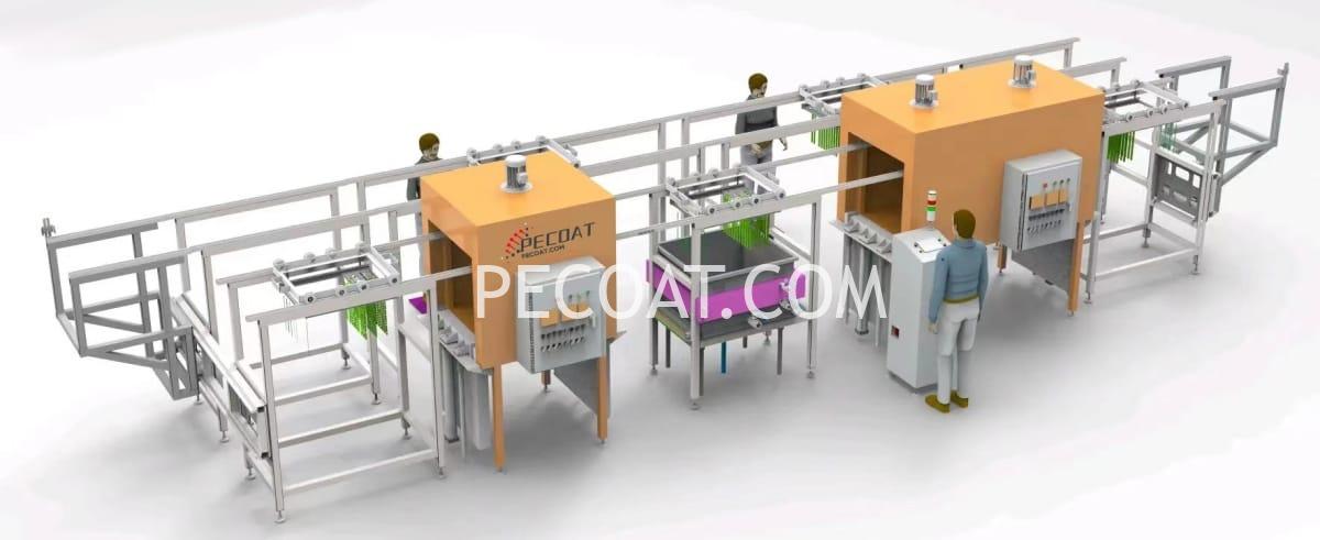 3D schematic diagram for semi-automatic dip coating line