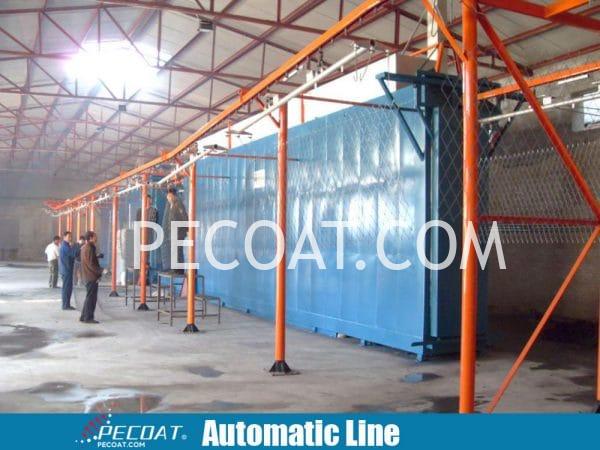 Automatic fluidized powder coating dip line for wire fence posts