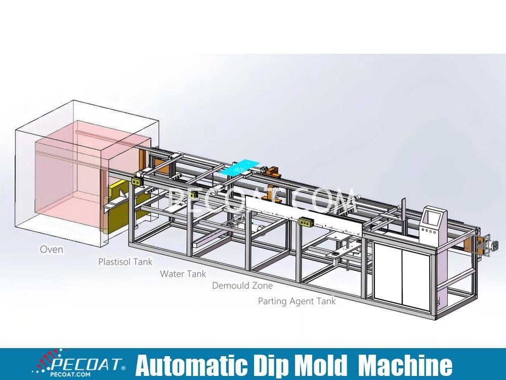 drawings for pvc dip mould machine