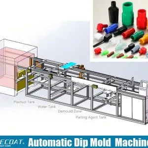 ata mo le pvc dip mold machine