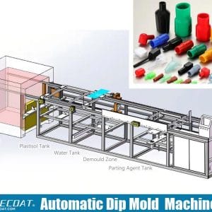 drawings for pvc dip mould machine