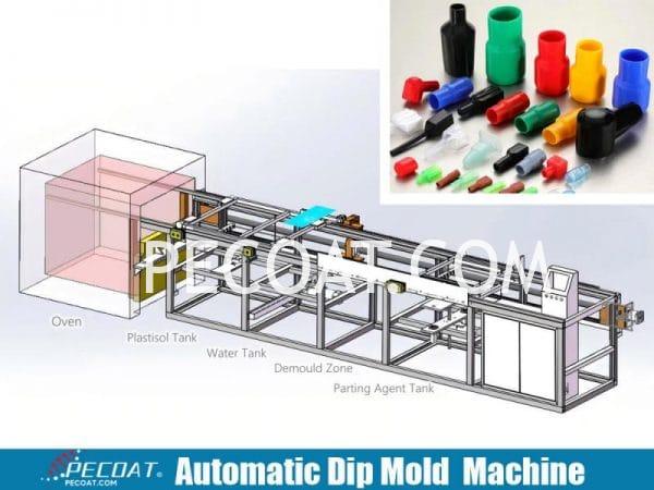 drawings for pvc dip mould machine