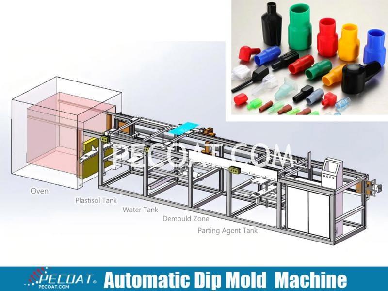 desenhos para máquina de molde de imersão em pvc