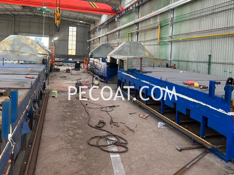 Dip Coating Line For Wire Mesh