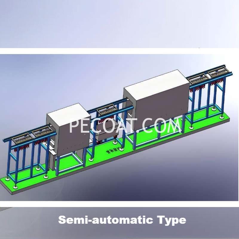 Semi-automatic Dip Coating Equipment For PVC Plastisol Coatings