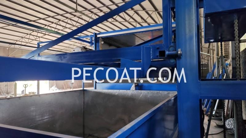 Semi-automatic dip coating line for anti-climb net mesh wire